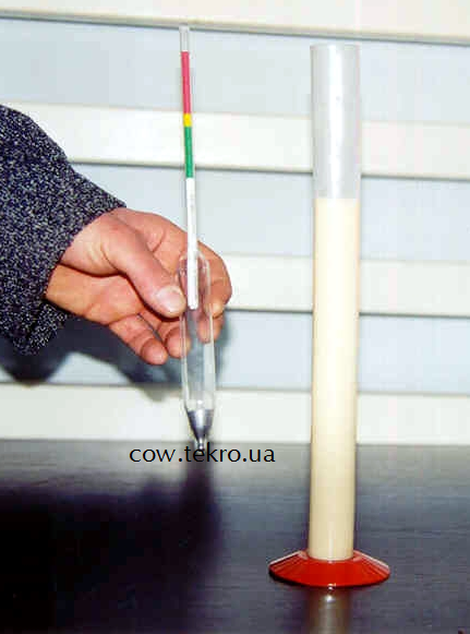 Viznachennja rіvnja іmunoglobulіnіv v molozivі kolostrimetrom