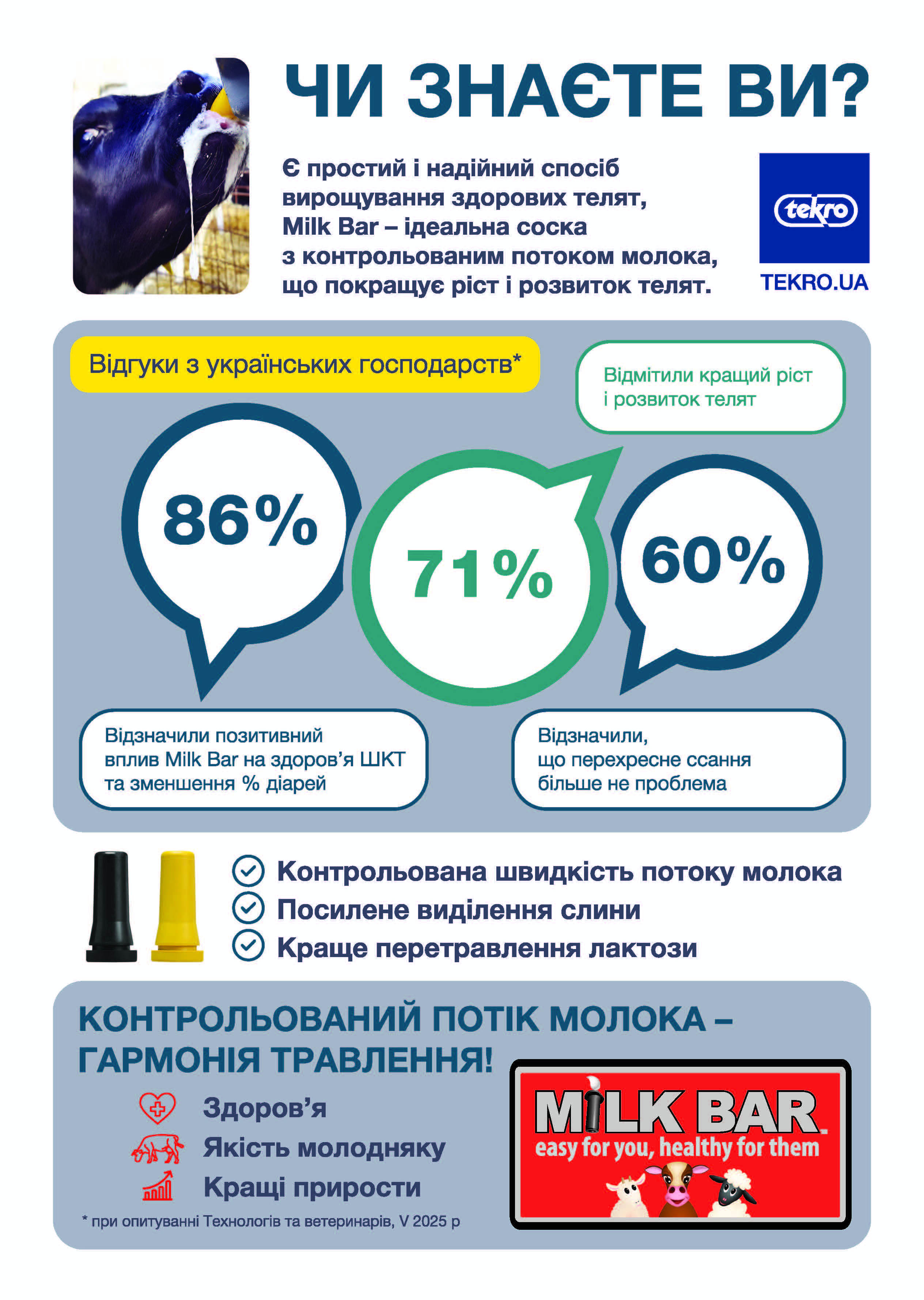 А4 Пропозиція Мілк Бар Страница 1