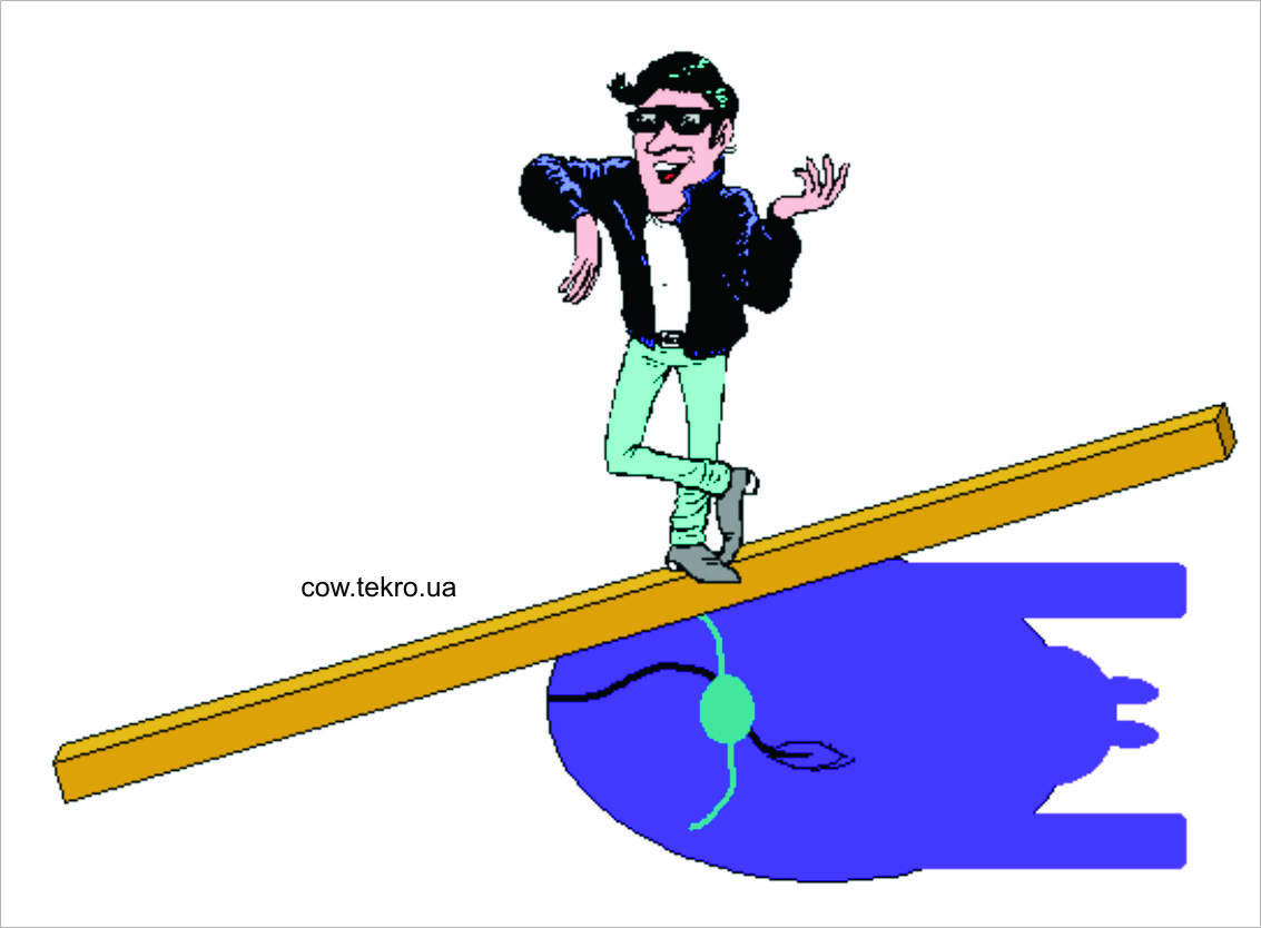 Shema polozhennja matki za ostatochnogo rozkruchuvannja