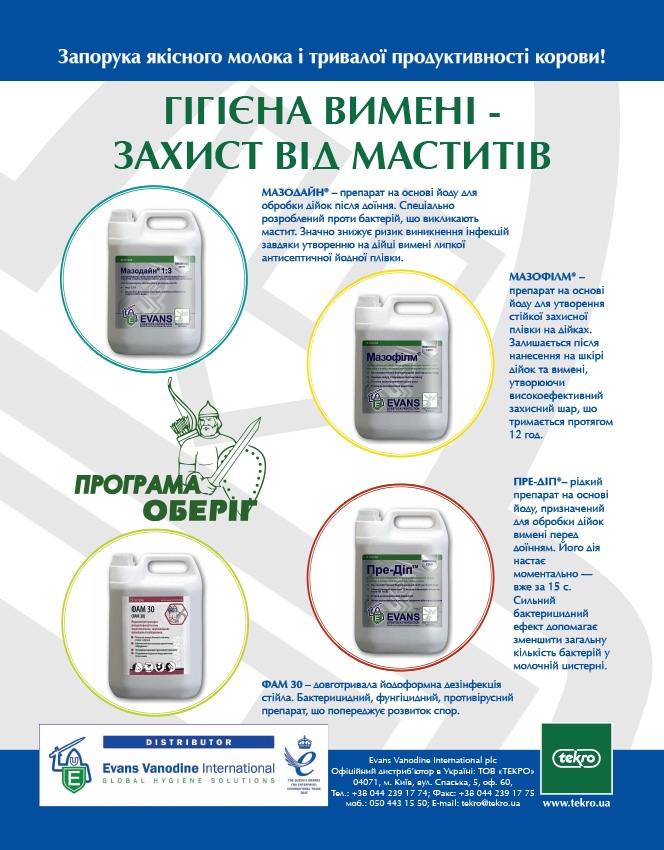 Гігієна вимені