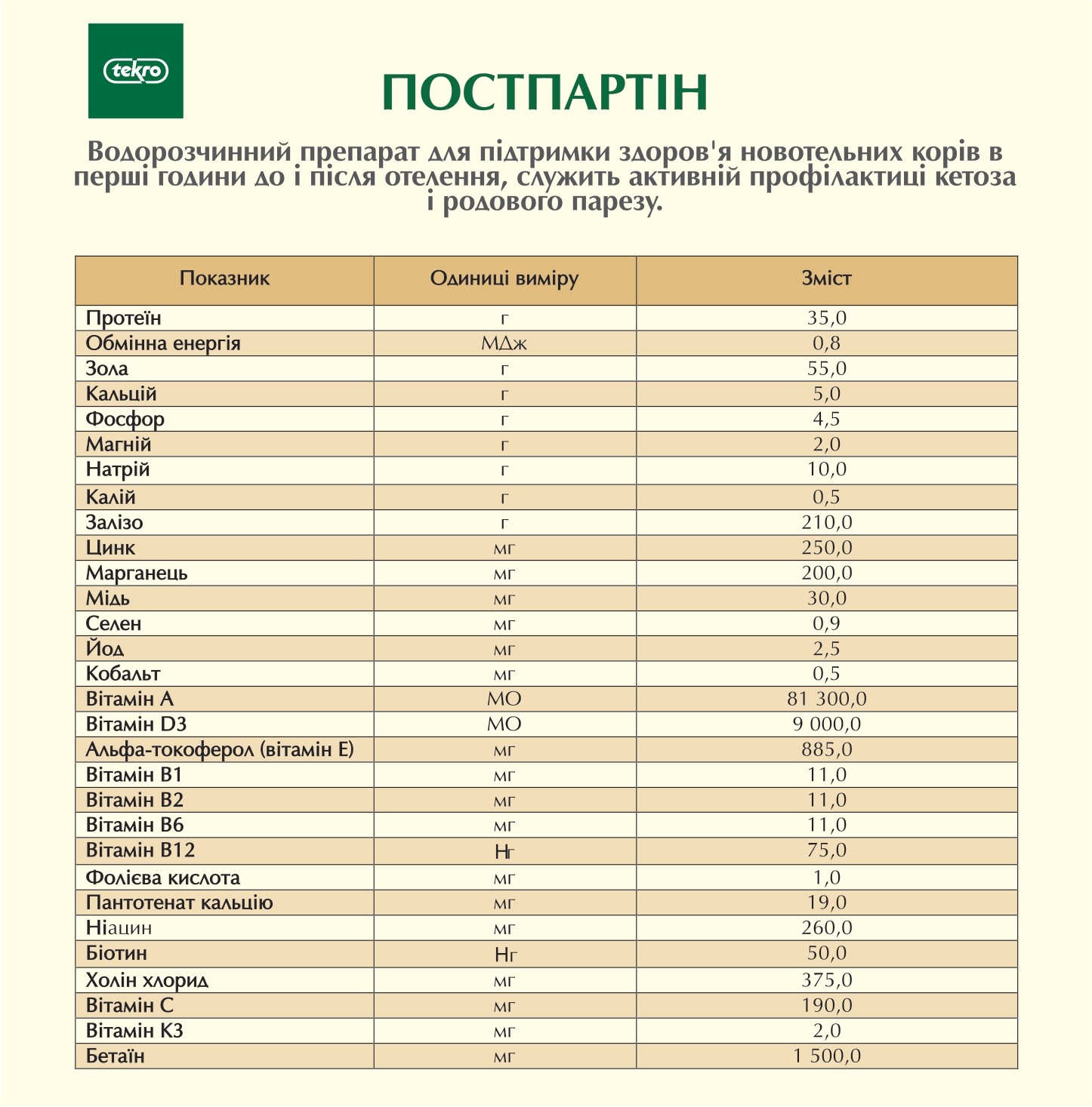 Постпартін